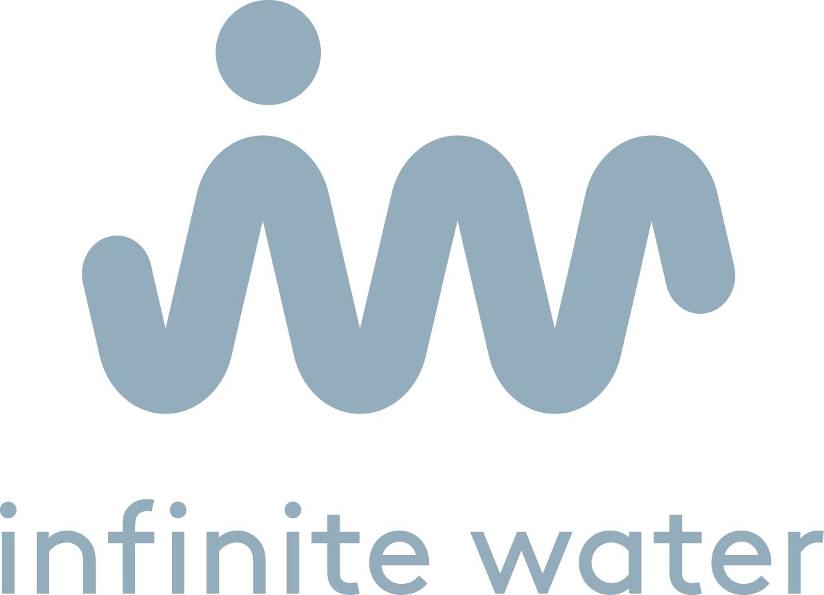 Infinite Water Logo Blue